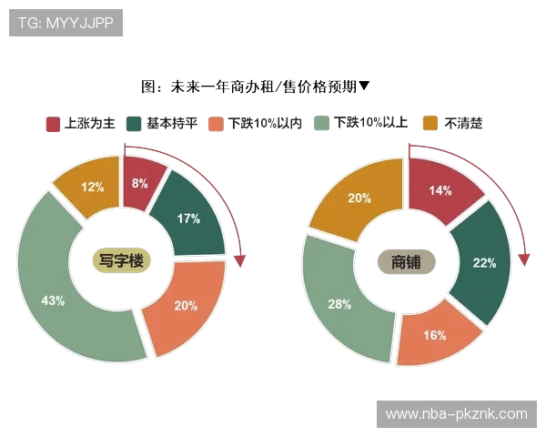 体育押注app在疫情期间的崛起：线上投注成为新趋势引发行业变革