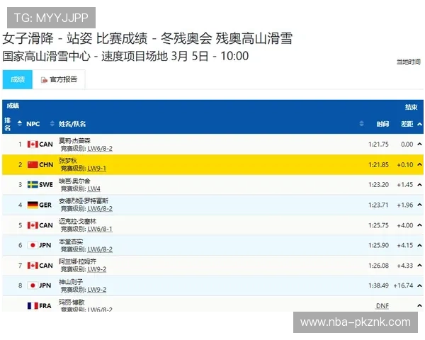 关于ori体育官网的最新资讯与官方公告全面解析助你第一时间掌握平台动态