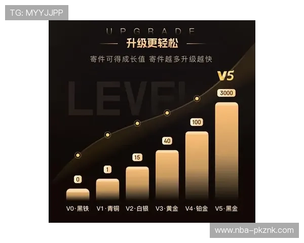 优乐体育会员制度详解享受专属权益和个性化定制服务体验 优乐体育会员制度详解享受专属权益和个性化定制服务体验