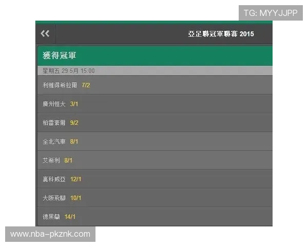 平博足球官网平台的赔率优势与投注技巧详解指南 平博足球官网平台的赔率优势与投注技巧详解指南