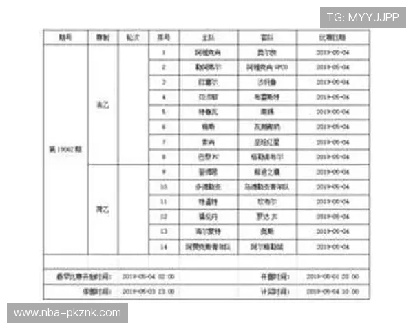 球探网比分足球比分直播为用户提供专业的比赛数据统计和详细的赛程信息，助你精准把握每场比赛的精彩瞬间