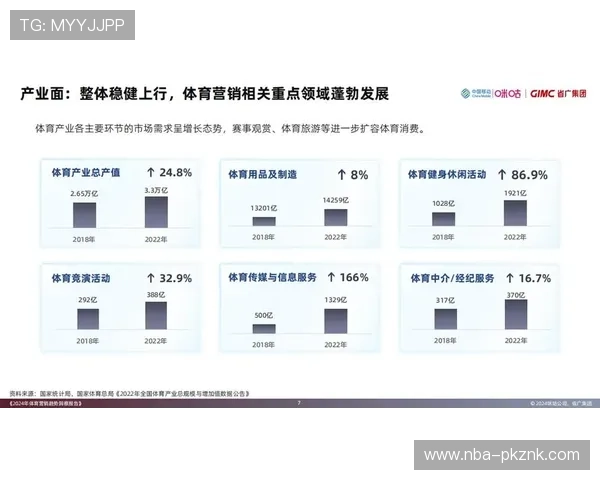 B体育手机官网官方平台提供丰富的体育赛事资讯与专业的赛事分析