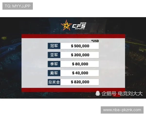 三亿体育线上官方入口：如何利用平台进行赛事投注与赢取丰厚奖金的实用技巧