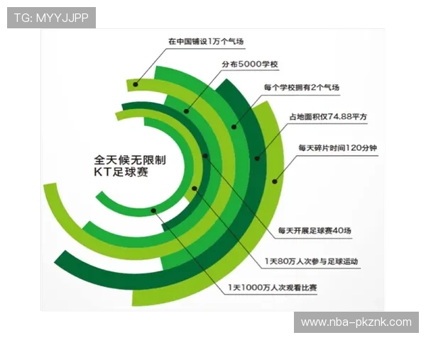 如何选择适合自己的足球app购买渠道与安全支付方式指南