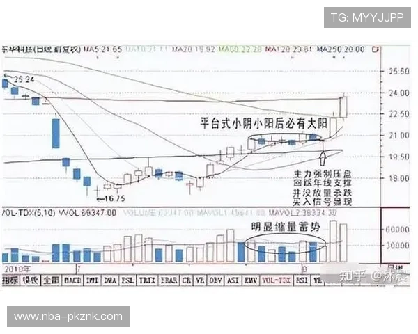 足球竞猜技巧及推荐:掌握比赛趋势分析技巧实现足球竞猜的稳健盈利
